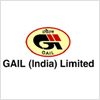 GAIL Limited